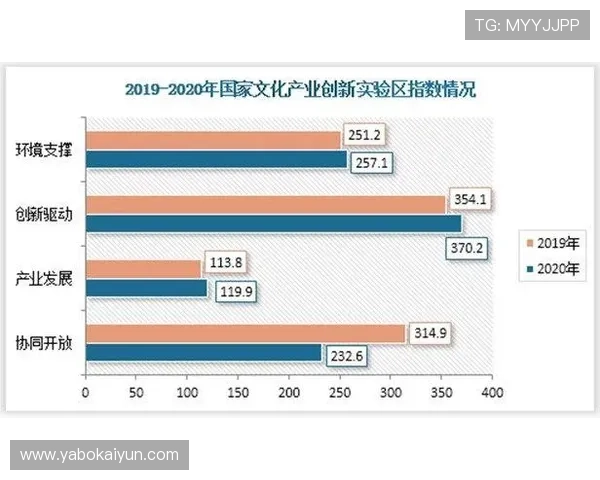 开云体育品牌最新动态与未来发展规划全面分析满足用户对行业趋势的关注
